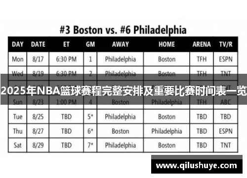 2025年NBA篮球赛程完整安排及重要比赛时间表一览